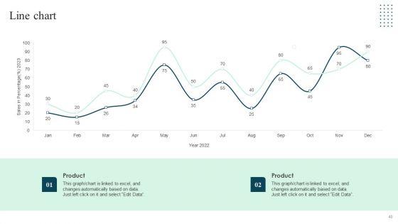 Client_Success_Playbook_Ppt_PowerPoint_Presentation_Complete_Deck_With_Slides_Slide_40.jpg