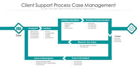 Client_Support_Process_Case_Management_Ppt_PowerPoint_Presentation_Gallery_Format_PDF_Slide_1.jpg