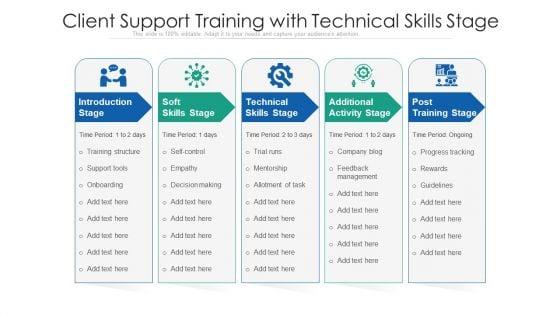 Client_Support_Training_With_Technical_Skills_Stage_Ppt_PowerPoint_Presentation_Styles_Portrait_PDF_Slide_1.jpg