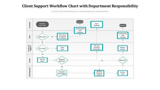 Client_Support_Workflow_Chart_With_Department_Responsibility_Ppt_PowerPoint_Presentation_Gallery_Ideas_PDF_Slide_1.jpg