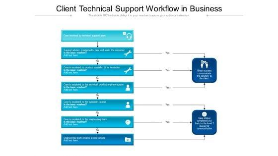 Client_Technical_Support_Workflow_In_Business_Ppt_PowerPoint_Presentation_Slides_Professional_PDF_Slide_1.jpg