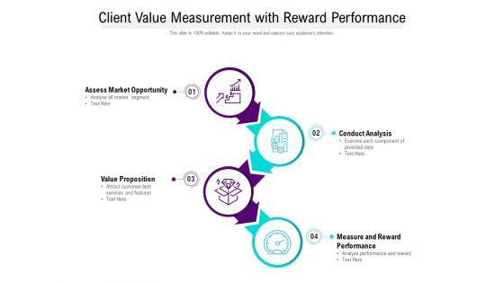 Client_Value_Measurement_With_Reward_Performance_Ppt_PowerPoint_Presentation_Professional_Background_Slide_1.jpg