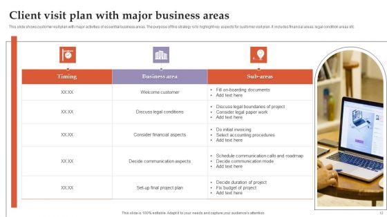 Client_Visit_Plan_Ppt_PowerPoint_Presentation_Complete_Deck_With_Slides_Slide_12.jpg