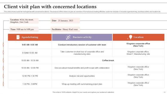 Client_Visit_Plan_Ppt_PowerPoint_Presentation_Complete_Deck_With_Slides_Slide_13.jpg