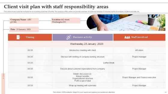 Client_Visit_Plan_Ppt_PowerPoint_Presentation_Complete_Deck_With_Slides_Slide_14.jpg