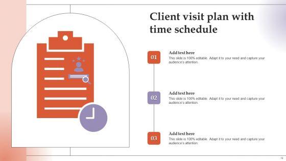 Client_Visit_Plan_Ppt_PowerPoint_Presentation_Complete_Deck_With_Slides_Slide_19.jpg