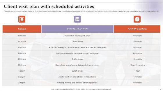 Client_Visit_Plan_Ppt_PowerPoint_Presentation_Complete_Deck_With_Slides_Slide_4.jpg