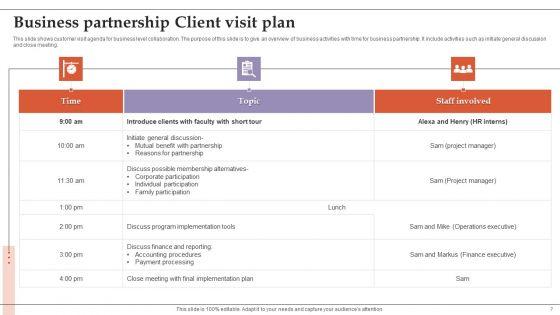 Client_Visit_Plan_Ppt_PowerPoint_Presentation_Complete_Deck_With_Slides_Slide_7.jpg