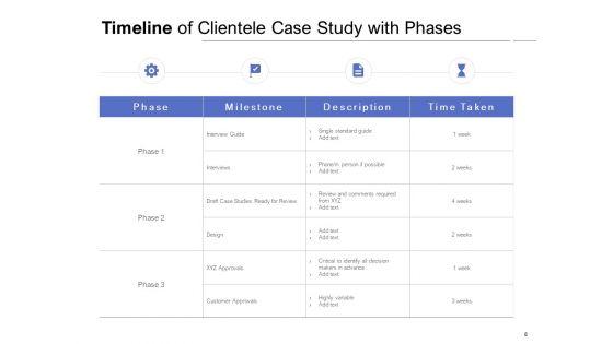 Clientele_Case_Study_Proposal_Ppt_PowerPoint_Presentation_Complete_Deck_With_Slides_Slide_8.jpg