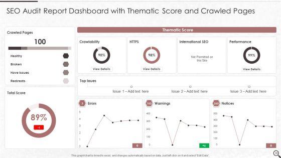 Clients_Existing_Website_Traffic_Assessment_Ppt_PowerPoint_Presentation_Complete_Deck_With_Slides_Slide_36.jpg