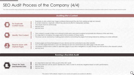 Clients_Existing_Website_Traffic_Assessment_SEO_Audit_Process_Of_The_Company_Summary_PDF_Slide_4.jpg