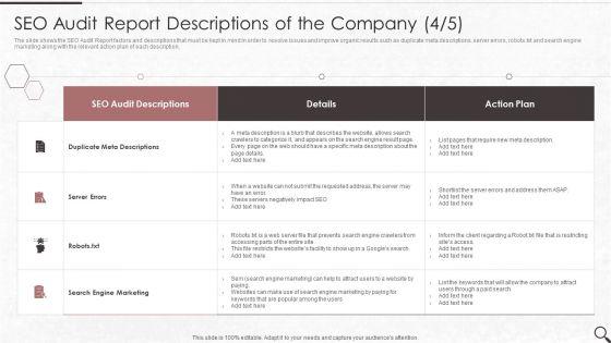 Clients_Existing_Website_Traffic_Assessment_SEO_Audit_Report_Descriptions_Of_The_Company_Background_PDF_Slide_4.jpg