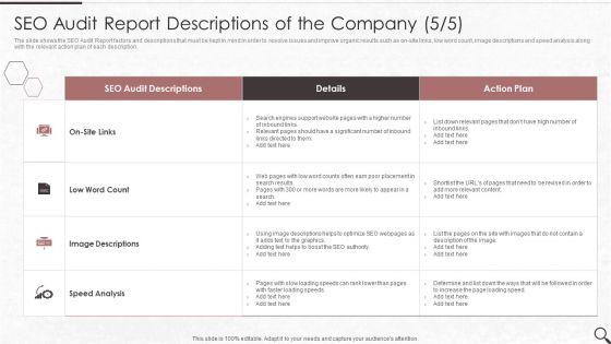 Clients_Existing_Website_Traffic_Assessment_SEO_Audit_Report_Descriptions_Of_The_Company_Background_PDF_Slide_5.jpg
