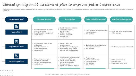 Clinical_Quality_Audit_Assessment_Plan_To_Improve_Patient_Experience_Ideas_PDF_Slide_1.jpg