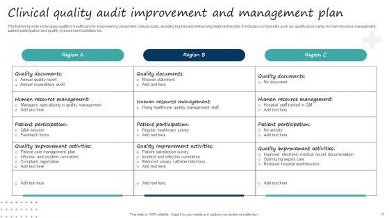 Clinical_Quality_Audit_Ppt_PowerPoint_Presentation_Complete_Deck_With_Slides_Slide_3.jpg