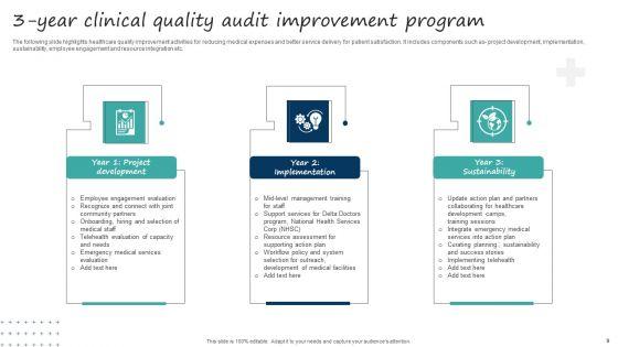 Clinical_Quality_Audit_Ppt_PowerPoint_Presentation_Complete_Deck_With_Slides_Slide_9.jpg
