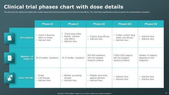 Clinical_Research_Trial_Phases_Ppt_PowerPoint_Presentation_Complete_Deck_With_Slides_Slide_18.jpg