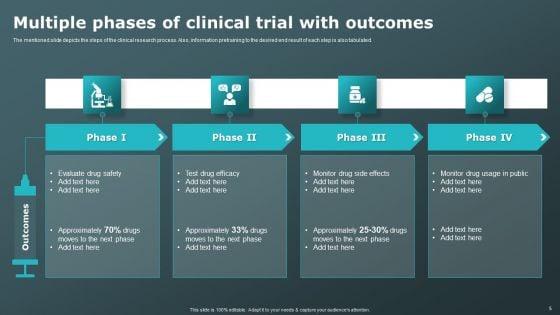 Clinical_Research_Trial_Phases_Ppt_PowerPoint_Presentation_Complete_Deck_With_Slides_Slide_5.jpg
