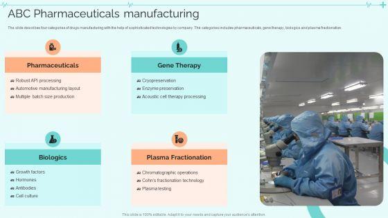 Clinical_Services_Company_Profile_ABC_Pharmaceuticals_Manufacturing_Designs_PDF_Slide_1.jpg