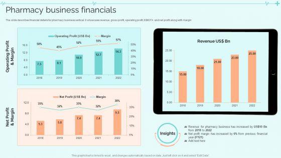 Clinical_Services_Company_Profile_Pharmacy_Business_Financials_Microsoft_PDF_Slide_1.jpg