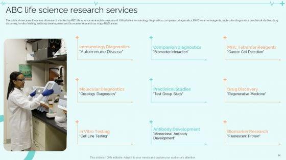 Clinical_Services_Company_Profile_Ppt_PowerPoint_Presentation_Complete_With_Slides_Slide_14.jpg