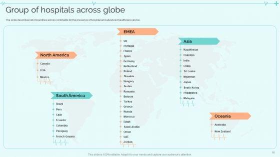 Clinical_Services_Company_Profile_Ppt_PowerPoint_Presentation_Complete_With_Slides_Slide_18.jpg