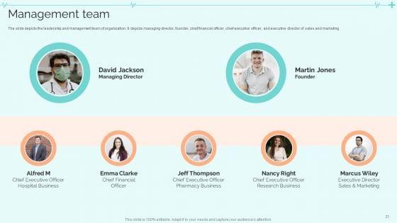 Clinical_Services_Company_Profile_Ppt_PowerPoint_Presentation_Complete_With_Slides_Slide_21.jpg