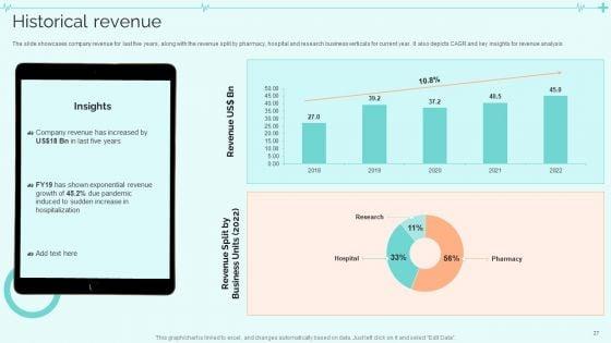 Clinical_Services_Company_Profile_Ppt_PowerPoint_Presentation_Complete_With_Slides_Slide_27.jpg