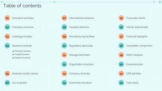 Clinical_Services_Company_Profile_Table_Of_Contents_Background_PDF_Slide_1.jpg