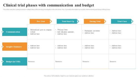 Clinical_Trial_Phases_With_Communication_And_Budget_Medical_Research_Phases_For_Clinical_Tests_Designs_PDF_Slide_1.jpg