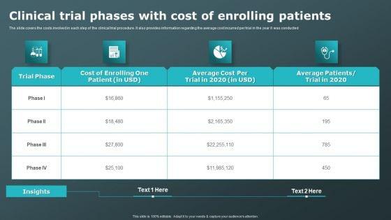 Clinical_Trial_Phases_With_Cost_Of_Enrolling_Patients_Clinical_Research_Trial_Phases_Background_PDF_Slide_1.jpg