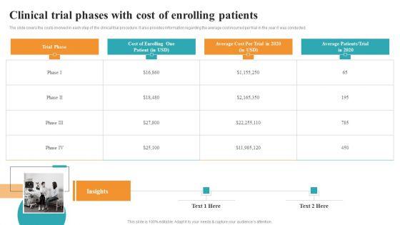 Clinical_Trial_Phases_With_Cost_Of_Enrolling_Patients_Medical_Research_Phases_For_Clinical_Tests_Graphics_PDF_Slide_1.jpg