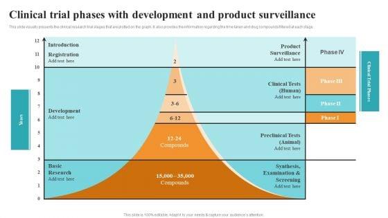 Clinical_Trial_Phases_With_Development_And_Product_Surveillance_Medical_Research_Phases_For_Clinical_Tests_Download_PDF_Slide_1.jpg