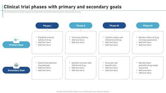 Clinical_Trial_Phases_With_Primary_And_Secondary_Goals_New_Clinical_Drug_Trial_Process_Summary_PDF_Slide_1.jpg