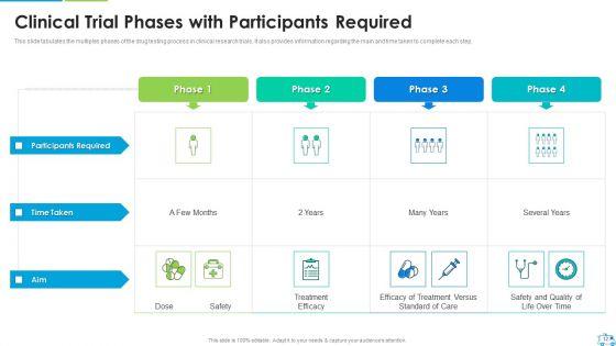 Clinical_Trial_Stages_Ppt_PowerPoint_Presentation_Complete_Deck_With_Slides_Slide_12.jpg