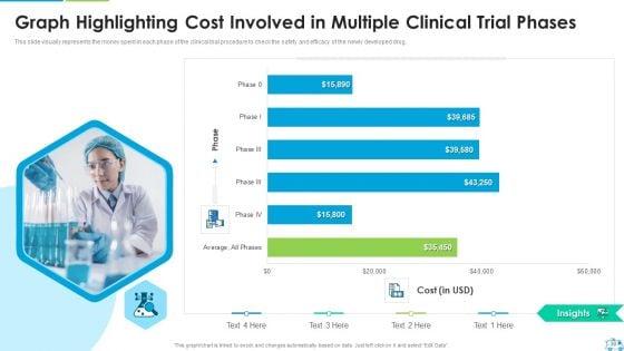Clinical_Trial_Stages_Ppt_PowerPoint_Presentation_Complete_Deck_With_Slides_Slide_30.jpg