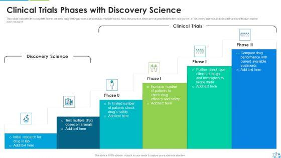 Clinical_Trial_Stages_Ppt_PowerPoint_Presentation_Complete_Deck_With_Slides_Slide_8.jpg