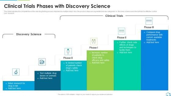 Clinical_Trials_Phases_With_Discovery_Science_Themes_PDF_Slide_1.jpg