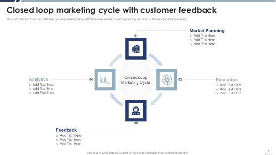 Closed_Loop_Client_Feedback_Ppt_PowerPoint_Presentation_Complete_With_Slides_Slide_3.jpg