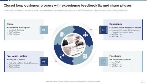 Closed_Loop_Client_Feedback_Ppt_PowerPoint_Presentation_Complete_With_Slides_Slide_4.jpg