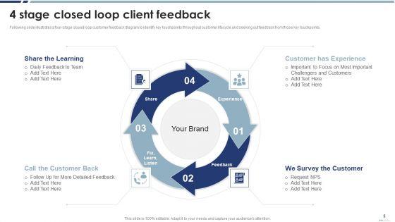 Closed_Loop_Client_Feedback_Ppt_PowerPoint_Presentation_Complete_With_Slides_Slide_5.jpg