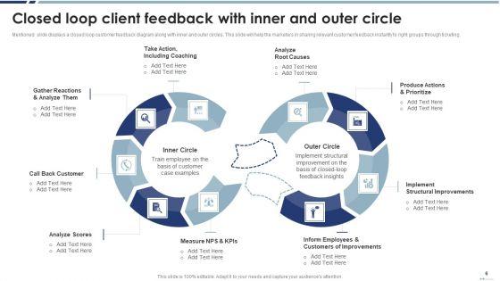 Closed_Loop_Client_Feedback_Ppt_PowerPoint_Presentation_Complete_With_Slides_Slide_6.jpg