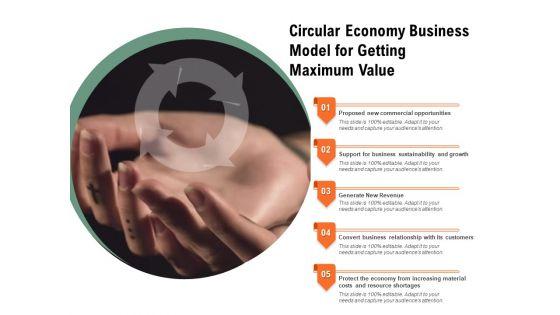 Closed_Loop_Economy_Circular_Economy_Ppt_PowerPoint_Presentation_Complete_Deck_Slide_3.jpg