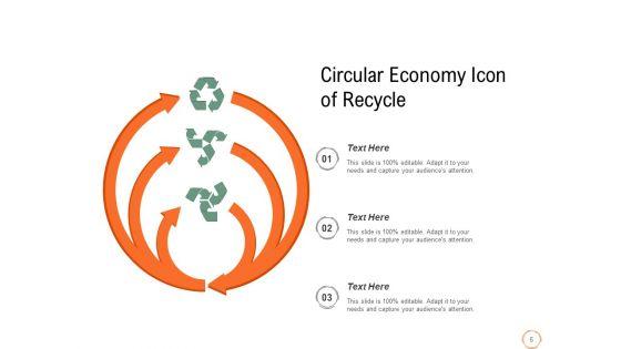 Closed_Loop_Economy_Circular_Economy_Ppt_PowerPoint_Presentation_Complete_Deck_Slide_6.jpg