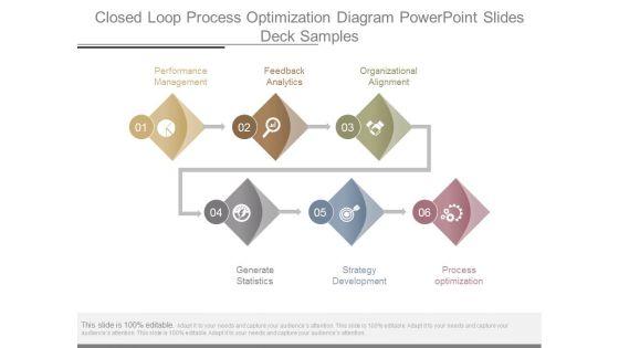 Closed_Loop_Process_Optimization_Diagram_Powerpoint_Slides_Deck_Samples_1.jpg