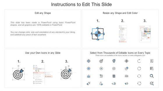 Closed_Loop_Supply_Chain_Management_End_To_End_Returns_Management_Automation_Tracking_Ppt_Outline_PDF_Slide_2.jpg