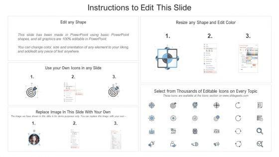 Closed_Loop_Supply_Chain_Management_Key_Performing_Indicators_In_Reverse_Logistics_Average_Ppt_Infographic_PDF_Slide_2.jpg