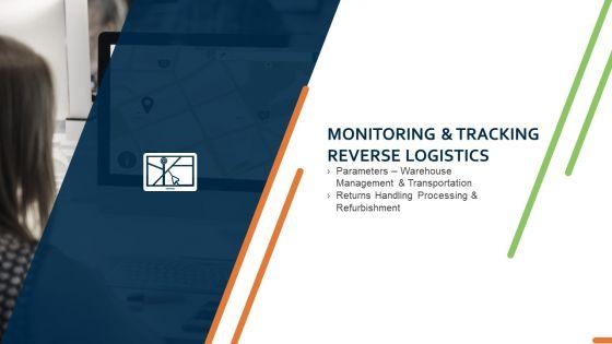 Closed_Loop_Supply_Chain_Management_Monitoring_And_Tracking_Reverse_Logistics_Ppt_Pictures_PDF_Slide_1.jpg