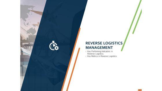 Closed_Loop_Supply_Chain_Management_Ppt_PowerPoint_Presentation_Complete_Deck_With_Slides_Slide_21.jpg