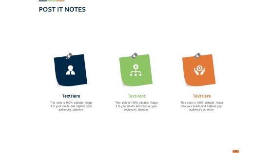 Closed_Loop_Supply_Chain_Management_Ppt_PowerPoint_Presentation_Complete_Deck_With_Slides_Slide_40.jpg